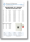 Enclosed Mains-OFF-Generator